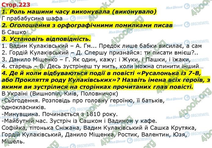 ГДЗ Українська література 7 клас сторінка Стр.223 (1-4)